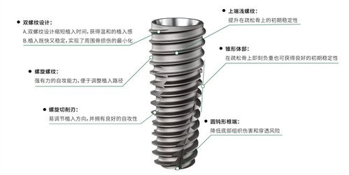 博雅邁特創新驅動，伊希思納米晶鈦種植體引領牙科修復新篇章